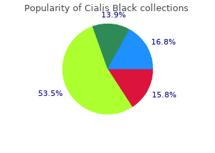 order cialis black 800mg amex