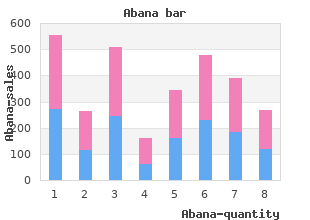 order abana from india