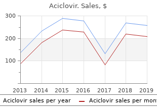 generic aciclovir 400 mg mastercard