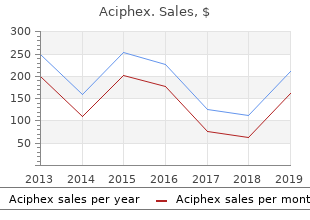 order cheap aciphex on-line