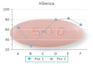 order albenza on line amex