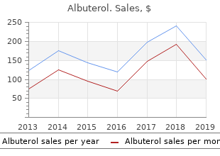 discount albuterol 100 mcg free shipping