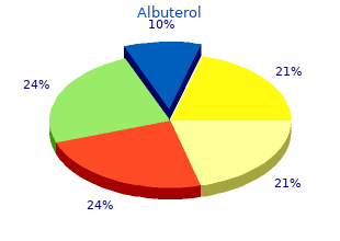 buy albuterol 100 mcg lowest price