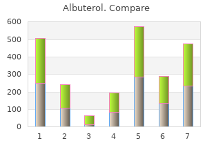 buy albuterol 100 mcg line
