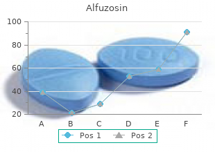 purchase alfuzosin on line