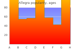 buy cheap allegra 180 mg line