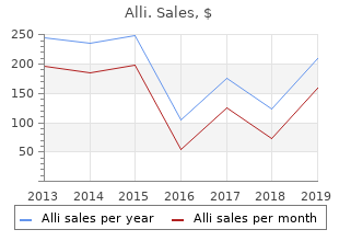 generic alli 60mg otc