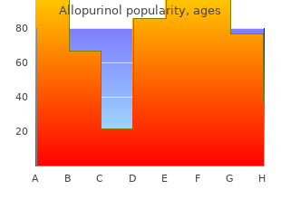 generic allopurinol 300mg amex