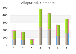 300mg allopurinol for sale