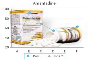 cheap 100 mg amantadine amex
