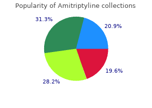 discount amitriptyline 25 mg with amex