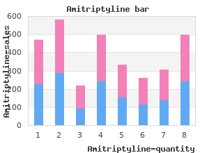 order line amitriptyline