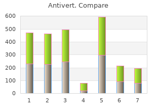 cheap antivert 25 mg without a prescription