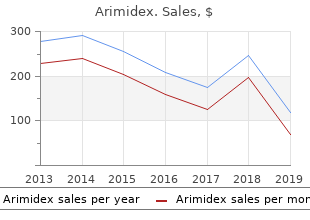 order 1 mg arimidex fast delivery