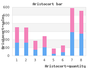 generic 15mg aristocort with amex