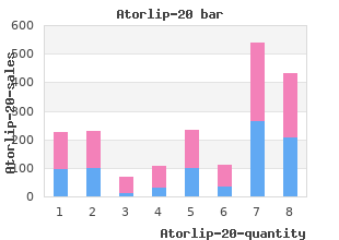 buy generic atorlip-20 canada