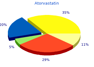 cheap 20mg atorvastatin free shipping