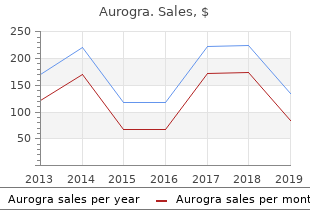 aurogra 100mg on-line