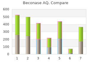 purchase cheapest beconase aq and beconase aq