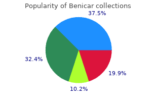 buy 40mg benicar free shipping