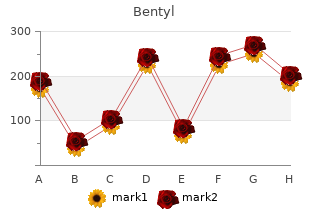 10mg bentyl otc