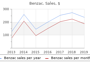 order 20 gr benzac visa