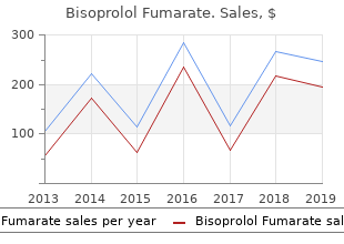 bisoprolol 5mg sale