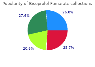 5mg bisoprolol fast delivery