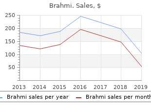 brahmi 60 caps with visa