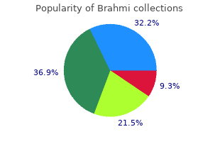 cheap brahmi amex