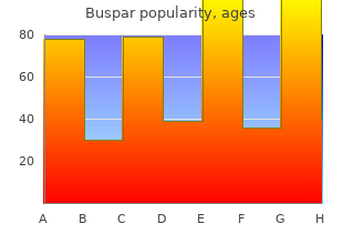 buy discount buspar 5 mg