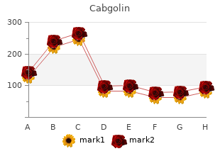 discount cabgolin line