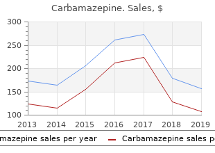 order generic carbamazepine canada
