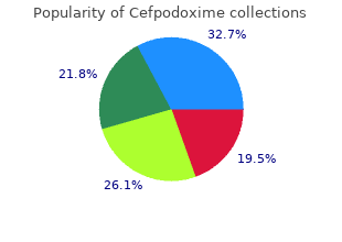 discount cefpodoxime 100mg with visa