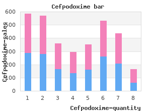 buy discount cefpodoxime 200 mg online