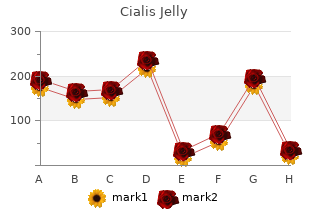 buy cialis jelly in united states online