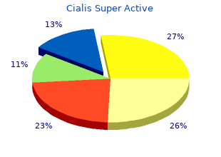 buy 20mg cialis super active