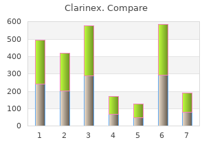 buy clarinex in india