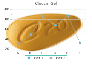 discount 20 gm cleocin gel visa