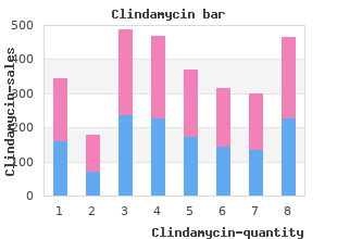 clindamycin 150 mg line