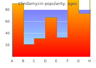 order cheap clindamycin line