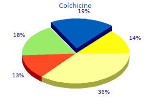 purchase colchicine in united states online