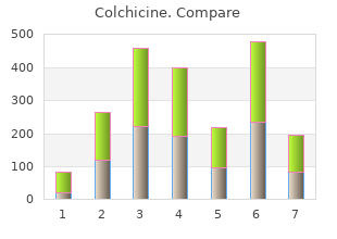 0.5 mg colchicine amex