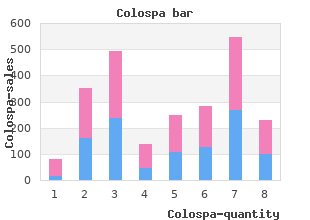 buy colospa in india