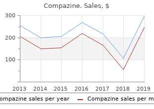 purchase compazine 5 mg with mastercard