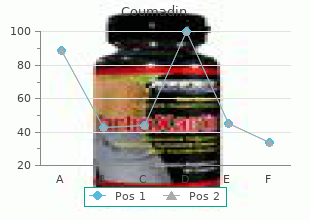 cheap 5mg coumadin