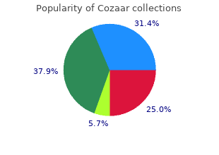 discount cozaar 25 mg line