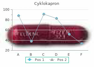 buy cheap cyklokapron 500 mg