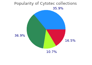 generic cytotec 100 mcg visa