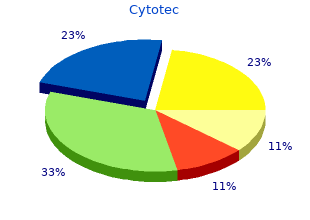 cheap 200 mcg cytotec otc